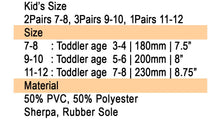 Kids Christmas Grinch Slippers